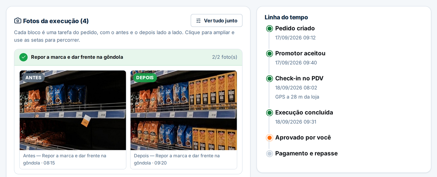 Área do Cliente: fotos do antes e depois e linha do tempo do serviço